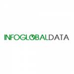InfoGlobal Data