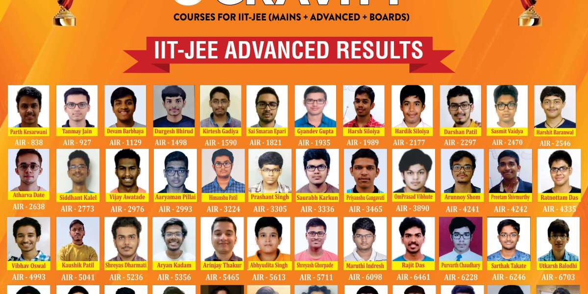 Building Consistency in JEE Preparation - Unveiling Tips and Tricks for Success