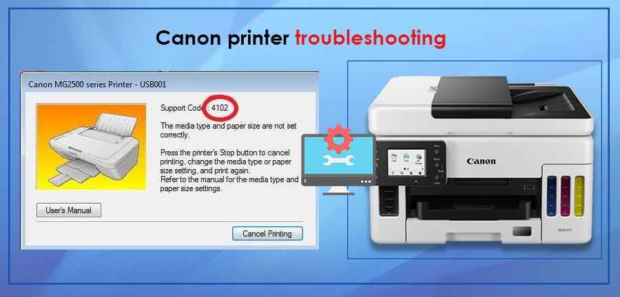 Solve Canon Printer Troubleshooting And Offline Problem