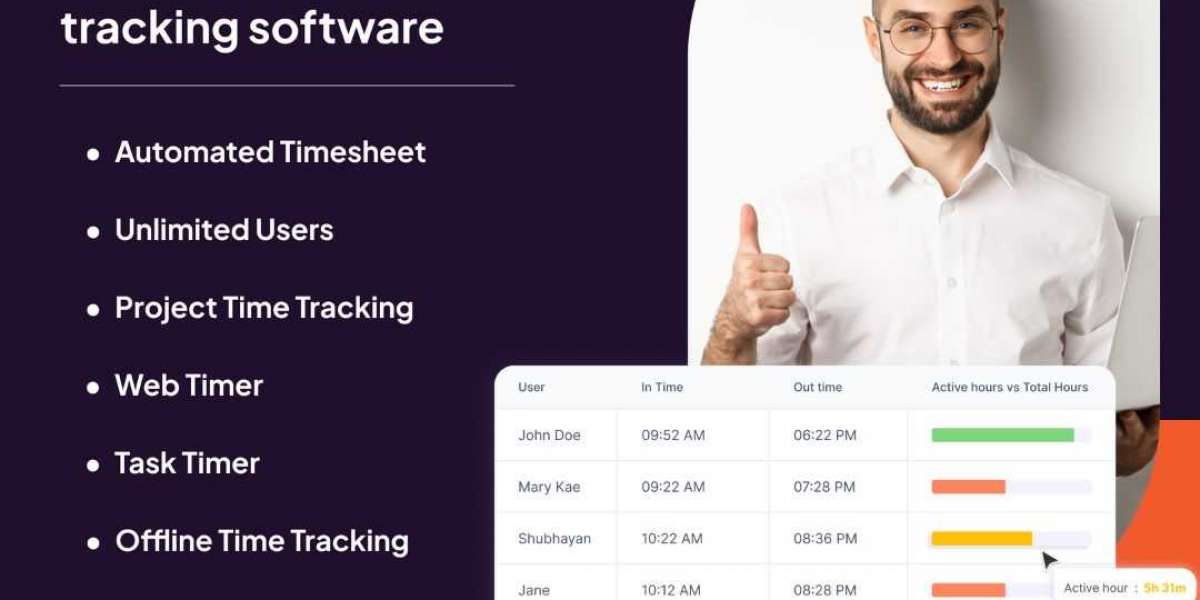 Boost Your Productivity with Flowace Time Tracking Software 