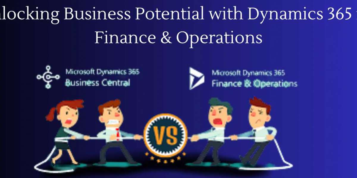 Unlocking Business Potential with Dynamics 365 for Finance & Operations