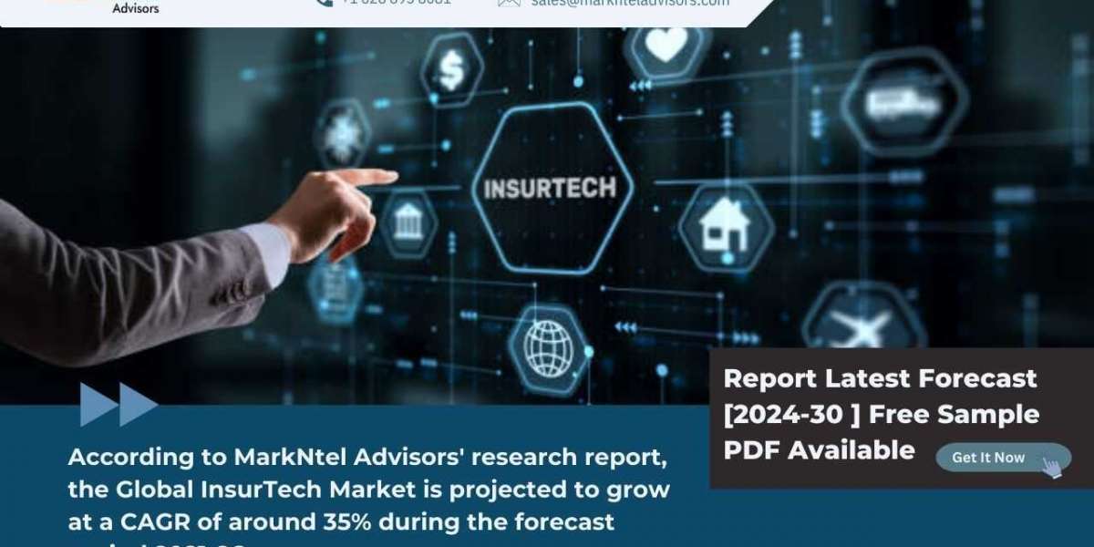 2021-2026, InsurTech Market Report | Research Insights High Growth Segment, Top Companies and Future Projection