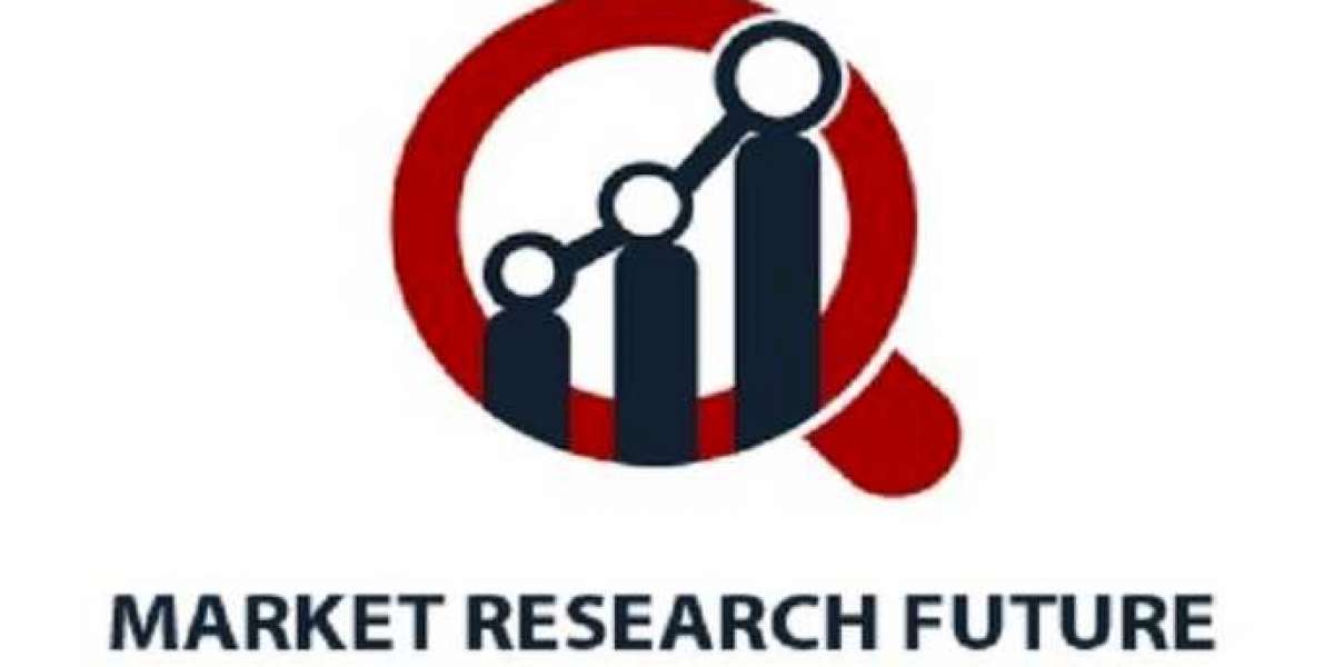 Confectionery Packaging Market 2023 Global Outlook, Research, Trends and Forecast to 2032