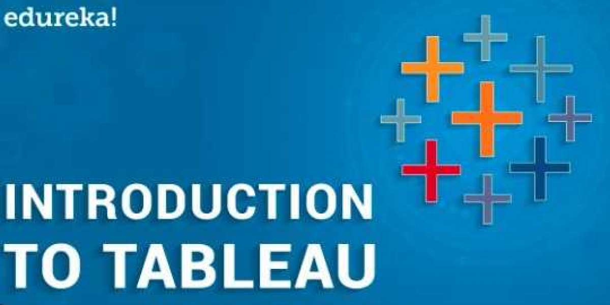 What are sets in Tableau?