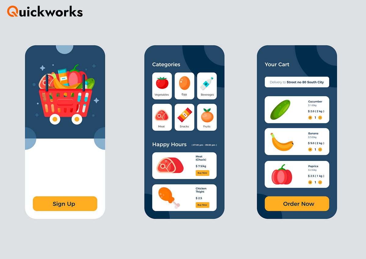 The Future Of Grocery Delivery Software: 7 Trends To Look Out in 2024 | by Quickworks | Feb, 2024 | Medium