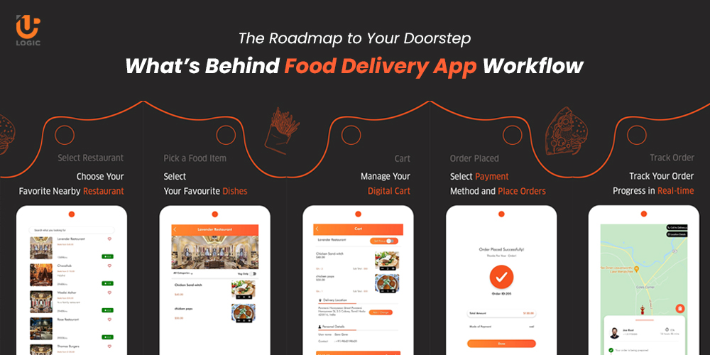 The Roadmap to Your Doorstep: What’s Behind Food Delivery Apps Workflow - Uplogic Technologies